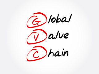 GVC - Global Value Chain acronym, business concept background