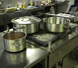 detail of a pot in a professional galley