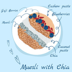 Muesli with chia art illustration