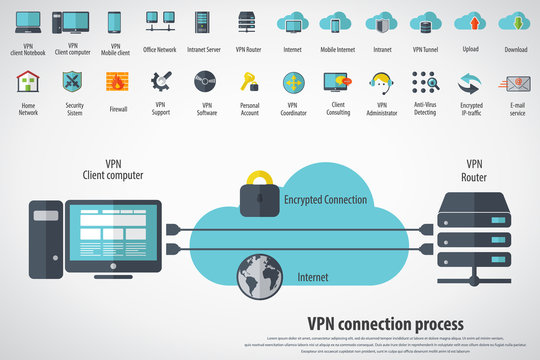 VPN concept - Virtual Private Network background with 24 VPN editable vector icons for video, mobile apps, Web sites and print projects.