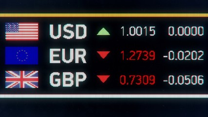 Euro, British pound falling compared to US dollar, Great Britain exits EU. European Union and Great Britain currencies plummet down after Brexit, financial crisis