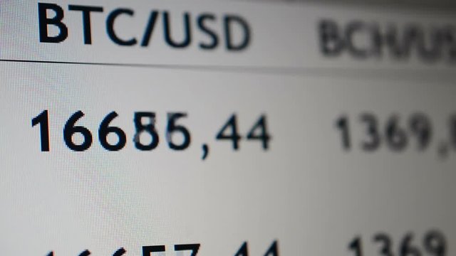 Trade in cryptocurrency at the exchange.