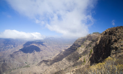 Gran Canaria, November