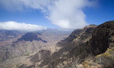 Gran Canaria, November