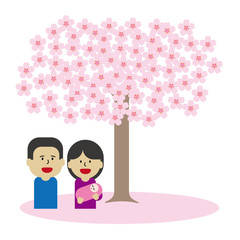 桜の花と家族