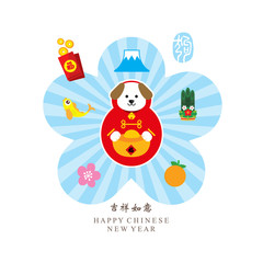 Chinese new year sign. Celebrate year of dog.