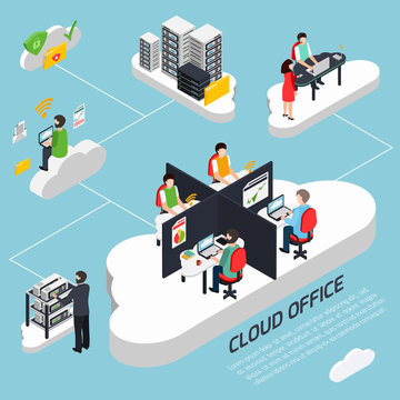 Cloud Office Isometric Background