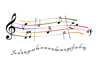 Spartito musicale Feel it in your bones or to have a gut feeling