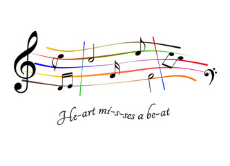 Spartito musicale Heart misses a beat