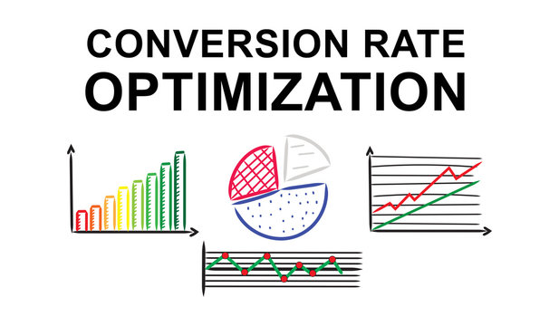 Concept of conversion rate optimization