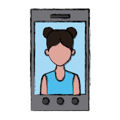 Smartphone video call technology