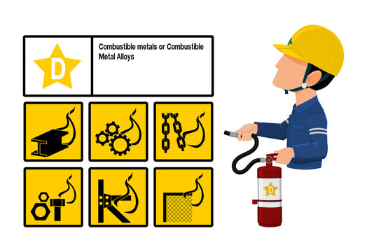 Set of Class D fire icon and  the industrial worker hold the Extinguisher tank. Class D fire is fire uses combustible metal as its fuel source
