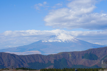 Mount Fuji from the high view.