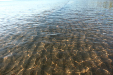 sea and sunset landscape view