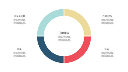 Business infographics. Pie chart with 4 sections. Vector template.