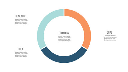 Business infographics. Pie chart with 3 sections. Vector template.