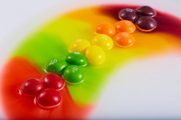 Skittles Rainbow in Water