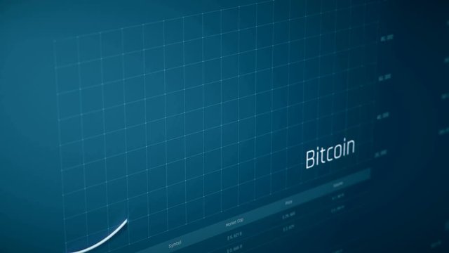 Bitcoin price extreme growth, chart showing fluctuation, value rise and fall. Web interface showing Bitcoin gaining and losing value on market

