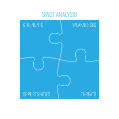 SWOT Business Infographic Diagram, or SWOT matrix, used to evaluate the strengths, weaknesses, opportunities and threats involved in a project. Vector jigsaw puzzle pieces in blue.