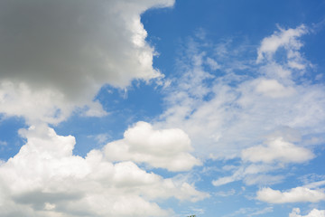 Abstract Of White and blue cloud and sky seen from ground, Use  as  environmental conservation concept.