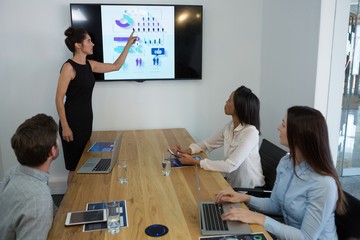 Female executive giving presentation to her colleagues in