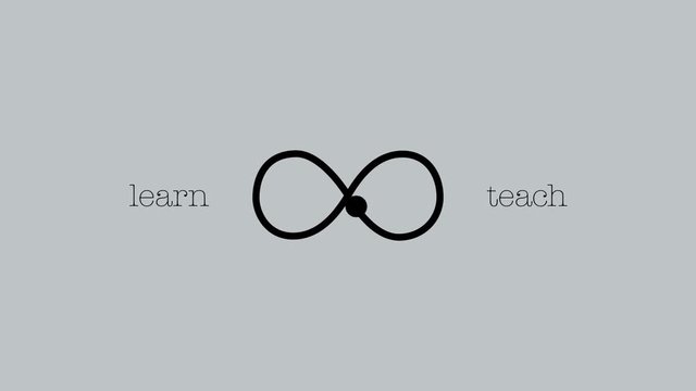 learn and teach infinity loop