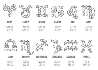 Set of polygonal Zodiac signs isolated on white
