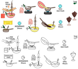 Recipe Chocolate mousse vector diy instruction manual illustration sketch