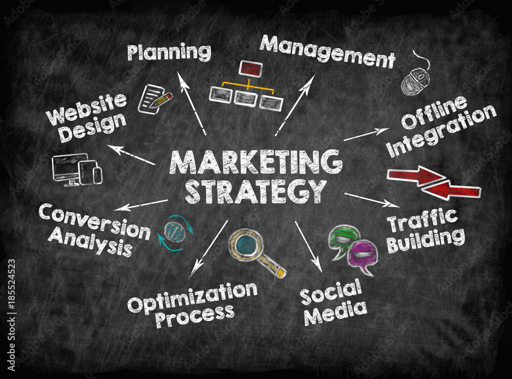 Wall mural marketing strategy concept. chart with keywords and icons. black board with texture, background.