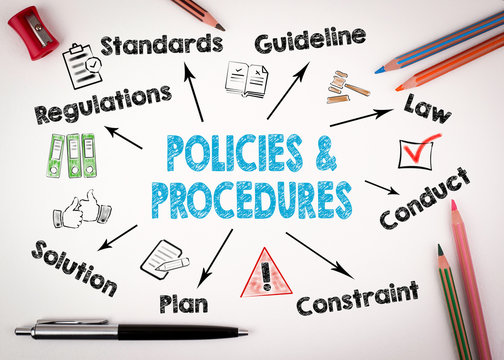 policies and procedures Concept. Chart with keywords and icons on white background.