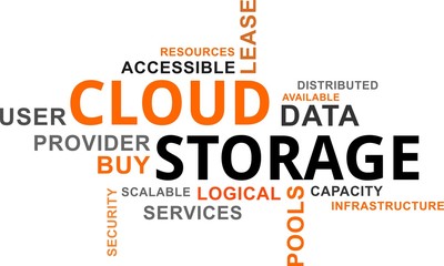 word cloud - cloud storage