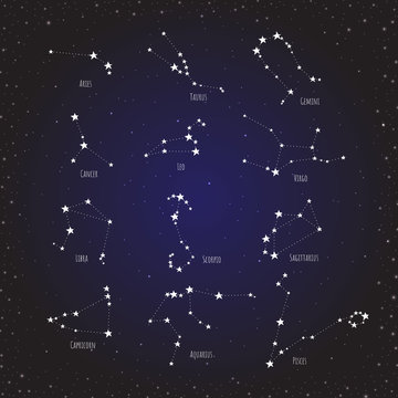 zodiac horoscope in cosmos background, group of zodiac star in galaxy, star constellation, vector illustration © wisaad