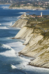 La corniche basque vue d'avion