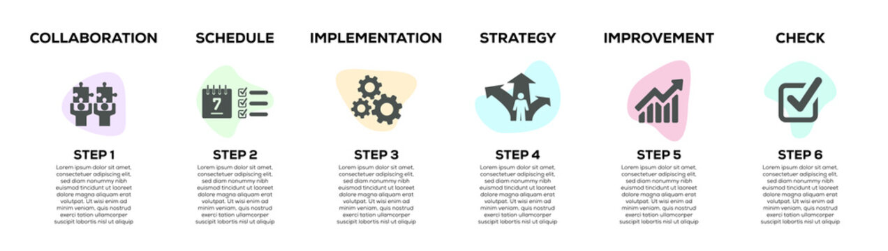 Action Plan Concept