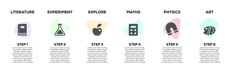 Education and Knowledge Concept