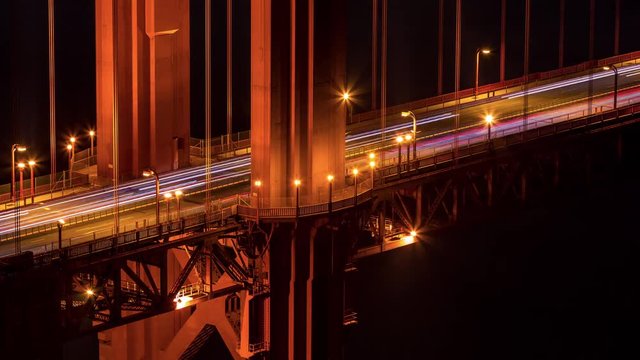 San Francisco Golden Gate Bridge at Night Close Up Timelapse
