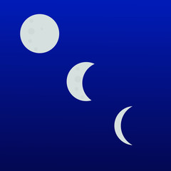 Lunar Eclipse vector 