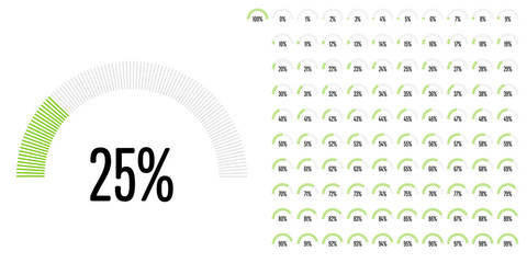 Set of semicircle percentage diagrams from 0 to 100 ready-to-use for web design, user interface (UI) or infographic - indicator with green