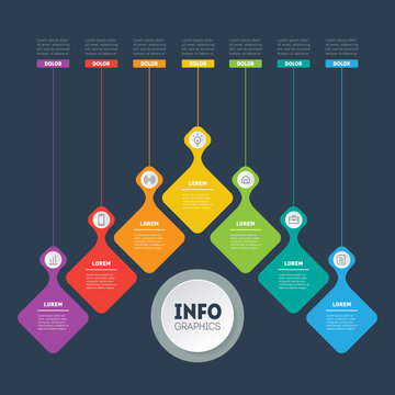 Part of the report with icons set. Vector infographic of technology or education process. Business concept with 7 options. Web Template of a circle infochart, diagram or presentation. Annual report.