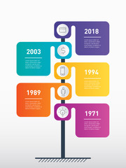 The development and growth of the business. Vertical Timeline infographics. Time line, Road sign or pointer on light background. Business concept with 5 options, parts, steps or processes.