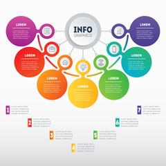 Business presentation concept with 7 options. Web Template of a sales pipeline, purchase funnel, info chart or diagram. Vector infographic of technology or education process with 7 steps.