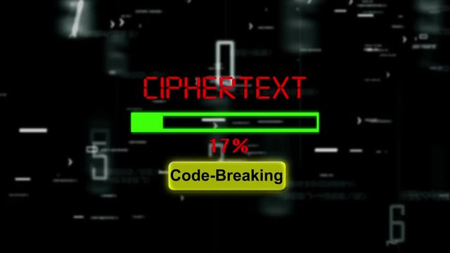 Cipher text code breaking