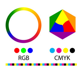 Vector illustration of color circle. Gradation of colors in the circle. RGB and CMYK.