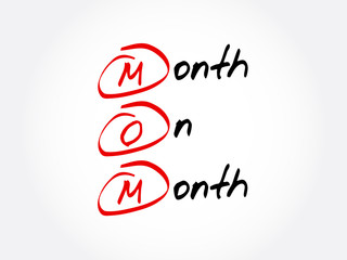 MOM - Month On Month acronym, business concept background