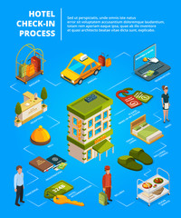 Hotel check in process. Infographic illustrations with isometric pictures