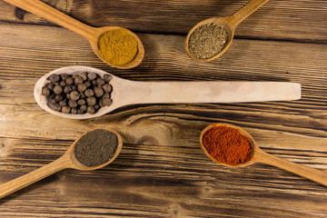 Assorted spices in wooden spoons on a table