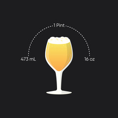 the glass of beer, craft beer glass with compare measurement
