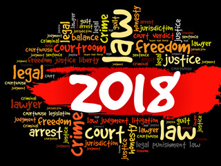 2018 Law word cloud collage, business concept background