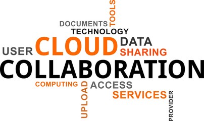 word cloud - cloud collaboration