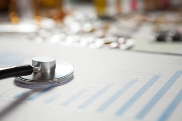 Medical marketing and Health care business analysis report. Medical marketing concept.